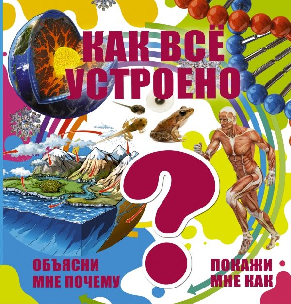 Как Все Устроено