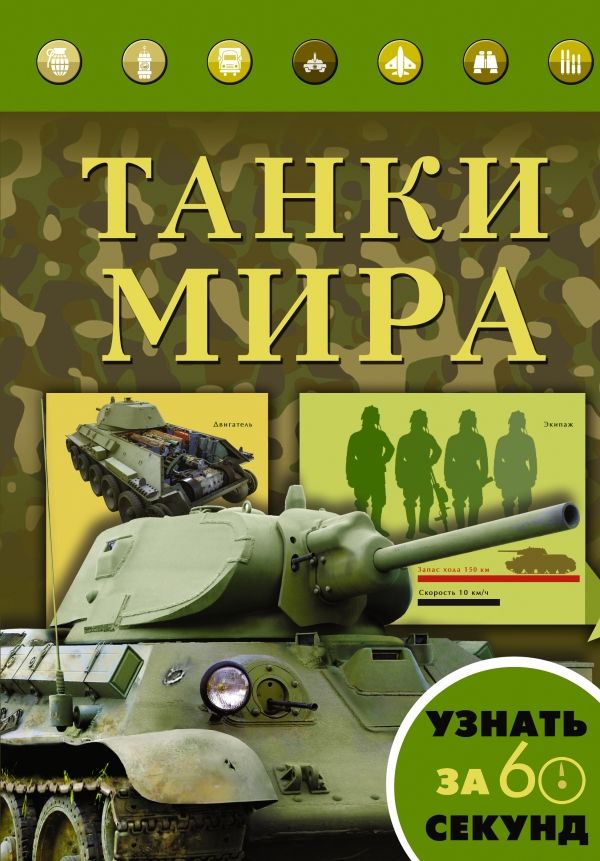 Танки Мира