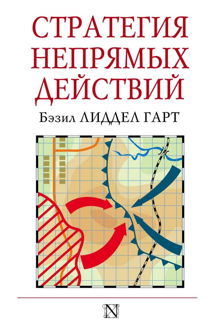 Стратегия Непрямых Действий
