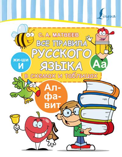 Все Правила Русского Языка В Схемах И Таблицах