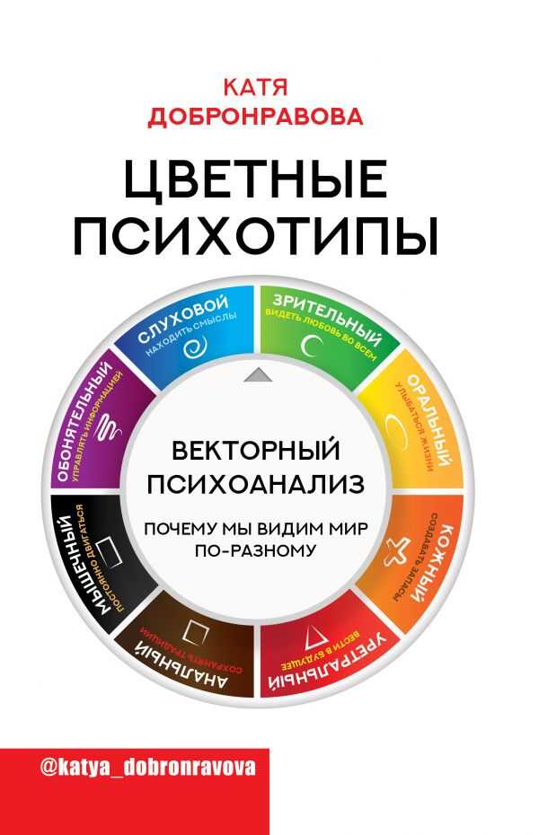 Цветные Психотипы. Векторный Психоанализ: Почему Мы Видим Мир По-разному