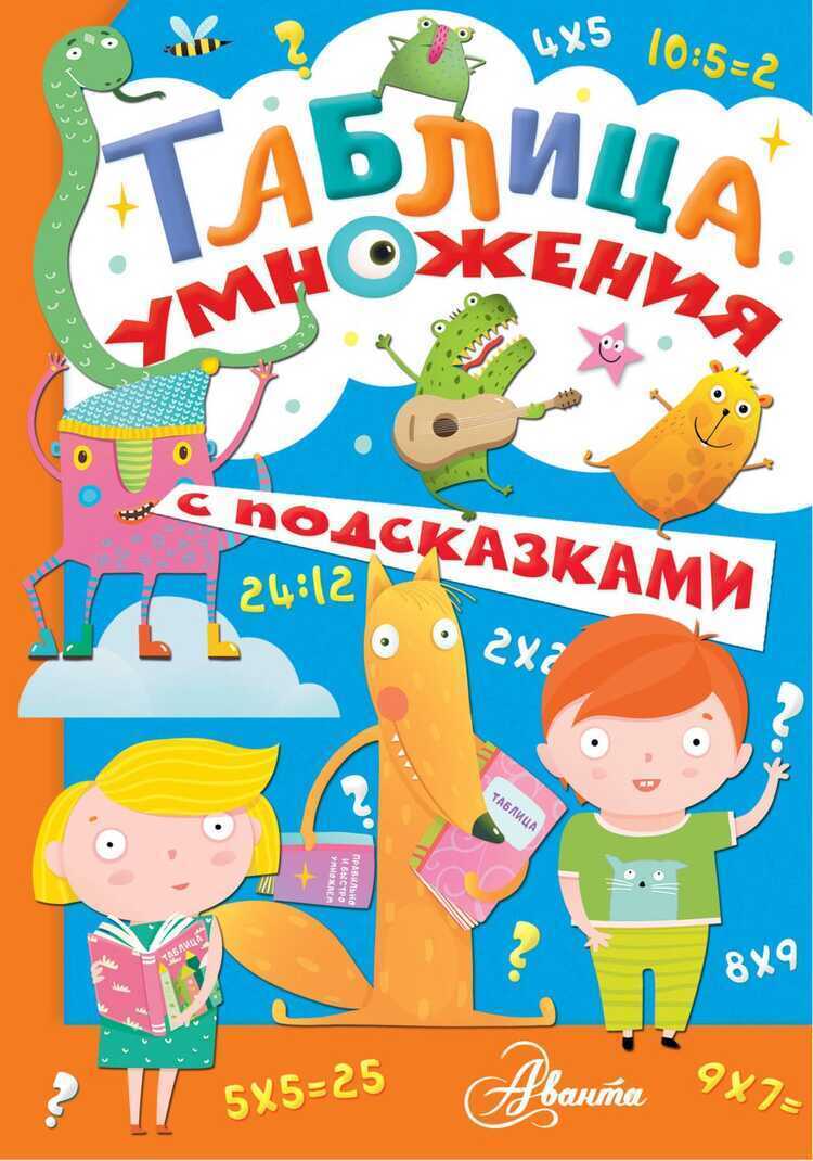 Таблица Умножения С Подсказками