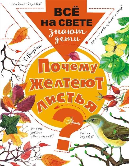 ПОЧЕМУ ЖЕЛТЕЮТ ЛИСТьЯ?