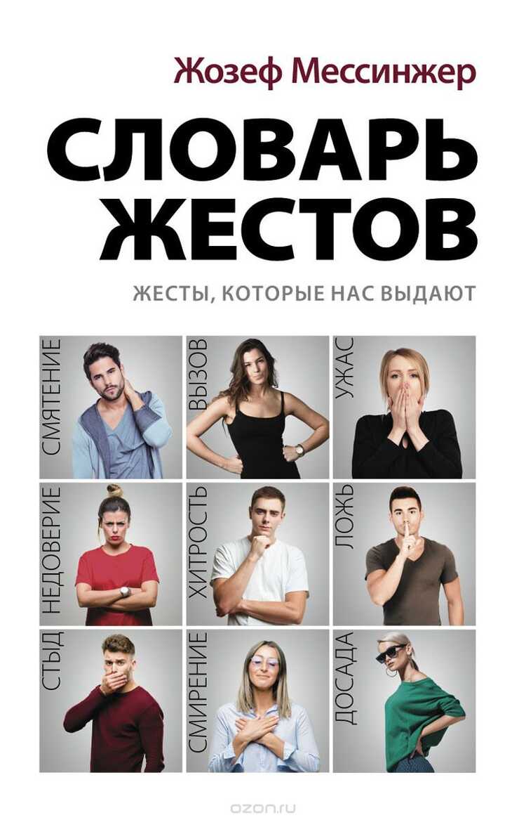 СЛОВАРь ЖЕСТОВ