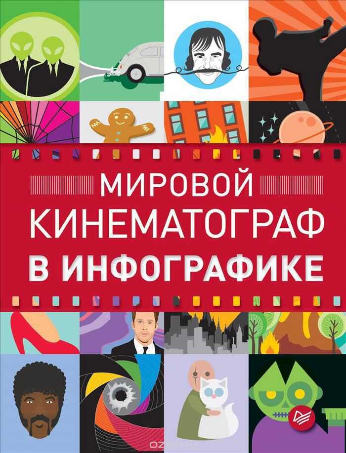 Мировой Кинематограф В Инфографике