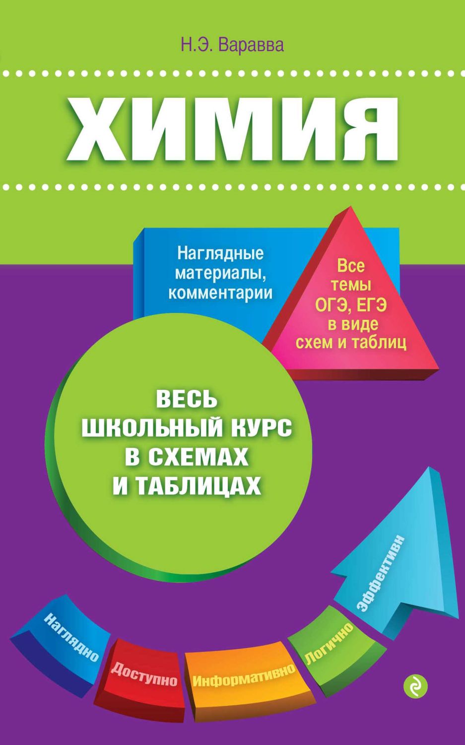 ХИМИЯ. ВЕСь ШКОЛьНЫЙ КУРС В СХЕМАХ И ТАБЛИЦАХ