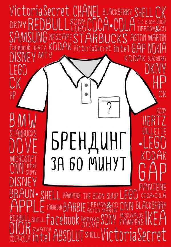 Брендинг За 60 Минут