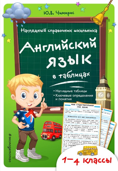 Английский Язык В Таблицах