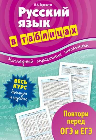 Русский Язык В Таблицах