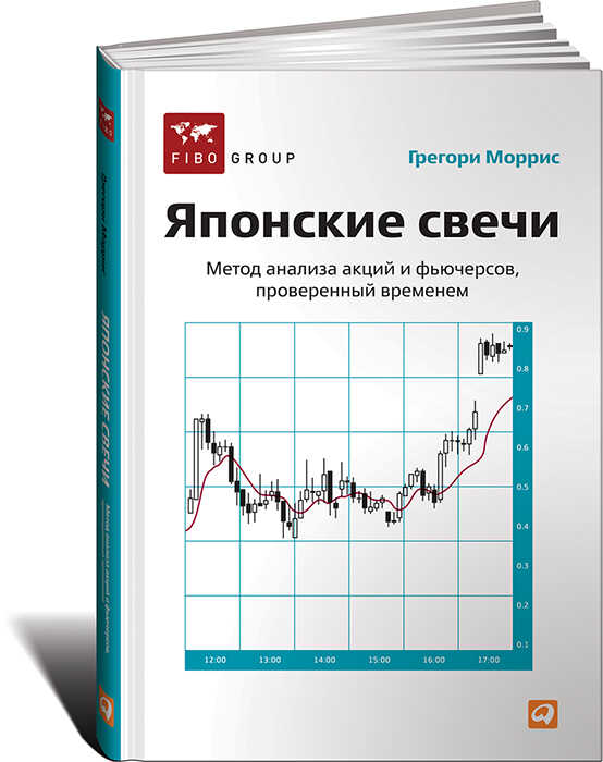 ЯПОНСКИЕ СВЕЧИ. МЕТОД АНАЛИЗА АКЦИЙ И ФьЮЧЕРСОВ, ПРОВЕРЕННЫЙ ВРЕМЕНЕМ