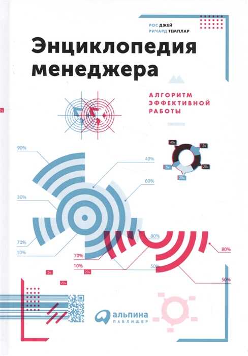 Энциклопедия Менеджера: Алгоритмы Эффективной Работы