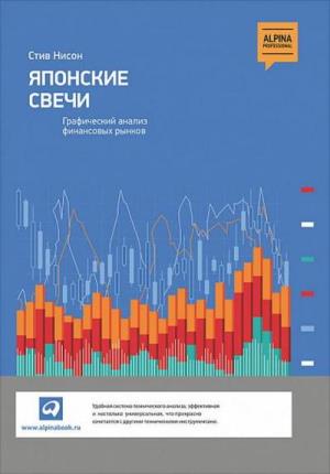 Японские Свечи. Графический Анализ Финансовых Рынков