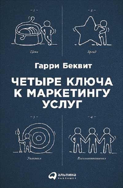 Четыре Ключа К Маркетингу Услуг