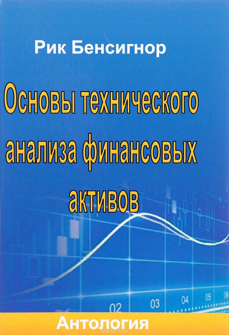 Основы Технического Анализа Финансовых Активов