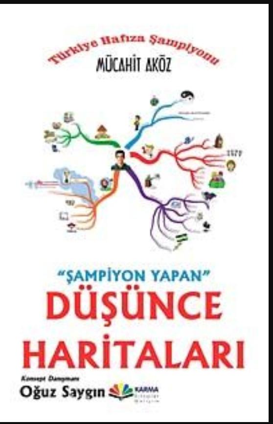 Şampiyon Yapan Düşünce Haritaları