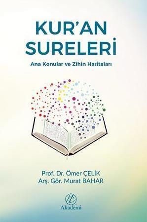 Kur'an Sureleri