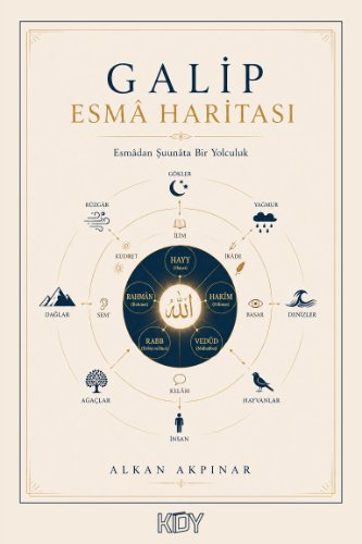 Galip Esma Haritası