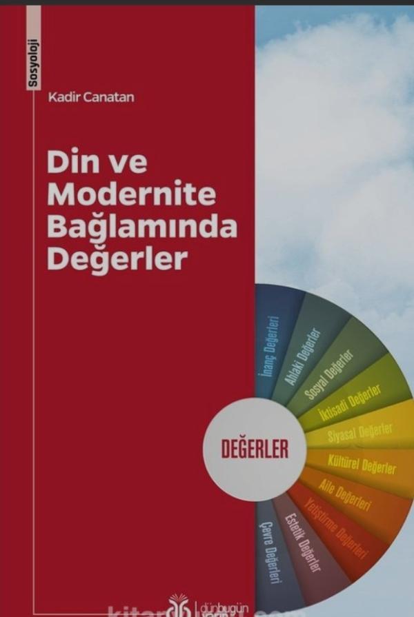 Din ve Modernite Bağlamında Değerler
