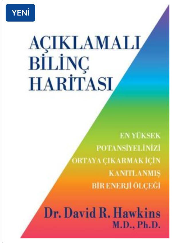 Açıklamalı Bilinç Haritası