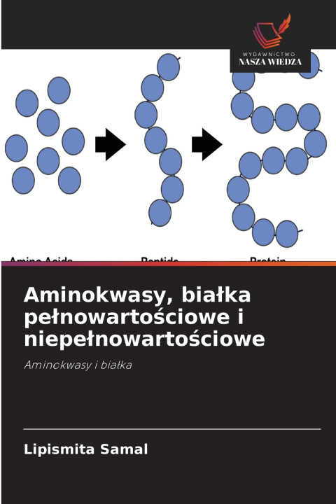 Aminokwasy, białka pełnowartościowe i niepełnowartościowe