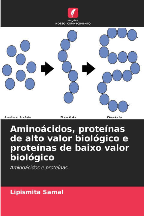 Aminoácidos, proteínas de alto valor biológico e proteínas de baixo valor biológico