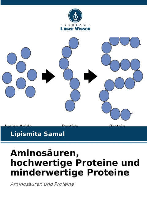Aminosäuren, hochwertige Proteine ​​und minderwertige Proteine