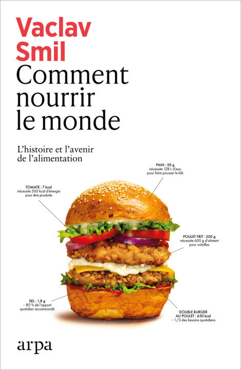 Comment nourrir le monde