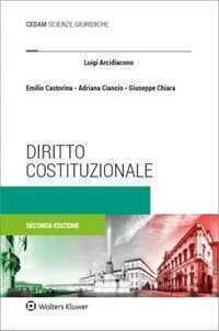 Diritto costituzionale — Luigi Arcidiacono