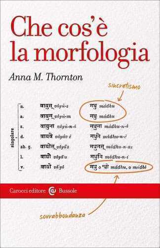 Che cos'e' la morfologia