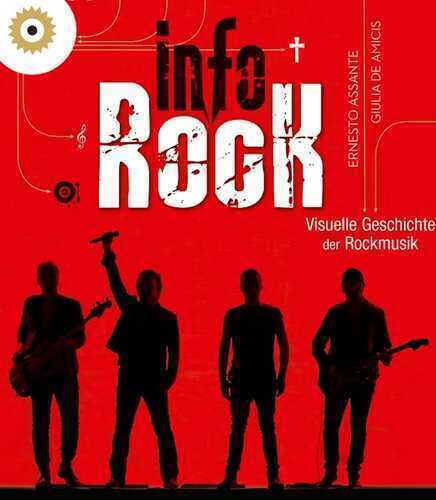 Info Rock — Эрнесто Ассанте