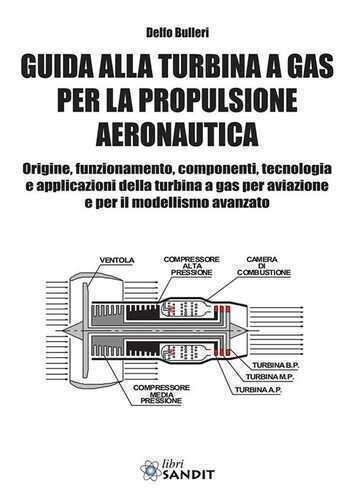 Guida alla turbina a gas per la propulsione aeronautica. Origine, funzionamento, componenti, tecnologia e applicazioni della turbina a gas per aviazione e per il modellismo avanzato