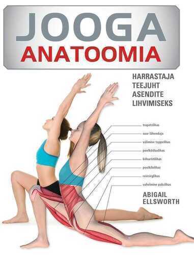 Jooga anatoomia