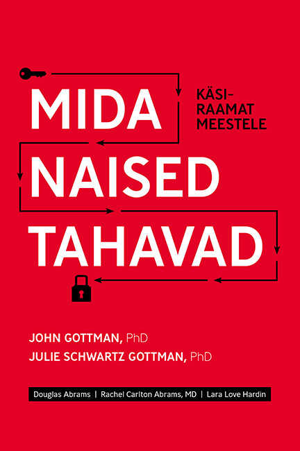 Mida Naised Tahavad. Käsiraamat Meestele