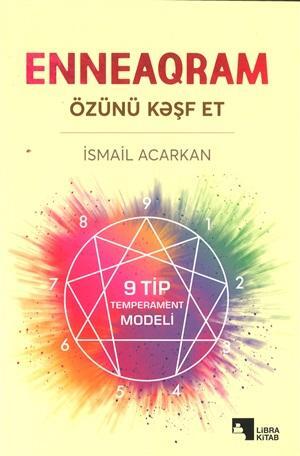 Enneaqram - Özünü Kəşf Et