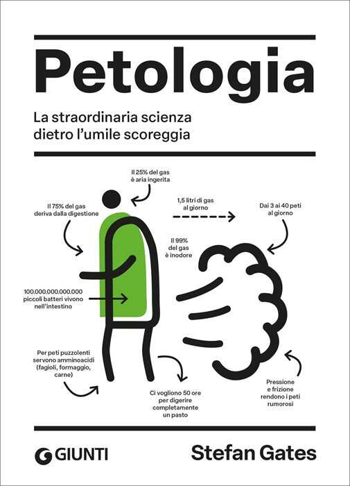 Petologia. La straordinaria scienza dietro l'umile scoreggia