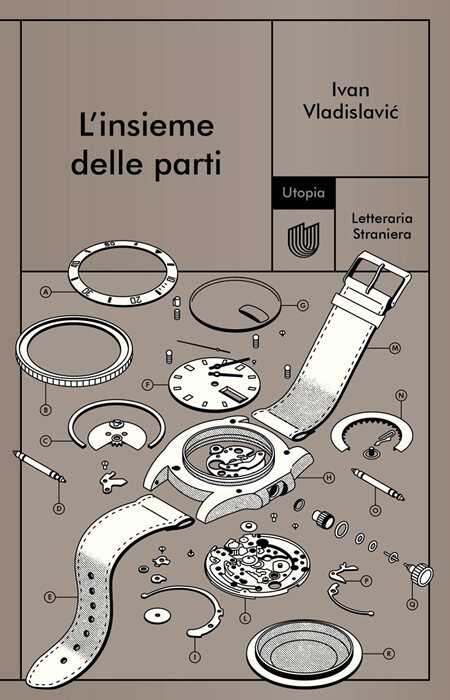 L'insieme delle parti