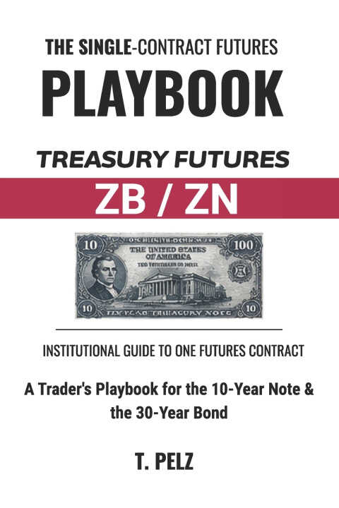 Trading Treasury Futures