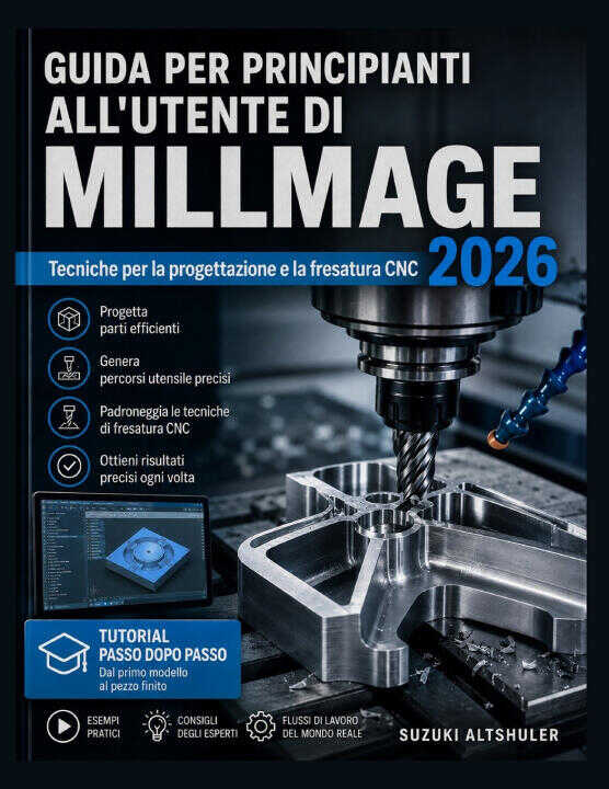 Guida Per Principianti All'utente di Millmage 2026