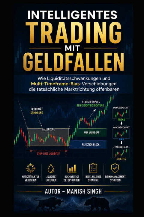 Intelligentes Trading mit Geldfallen