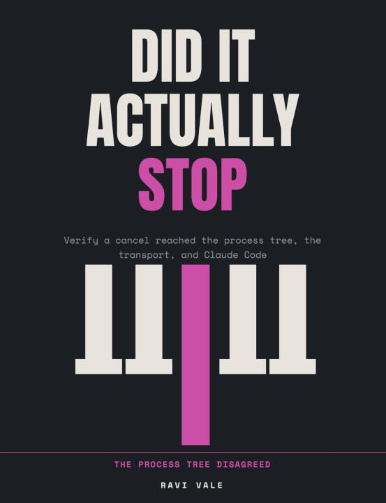 Did It Actually Stop