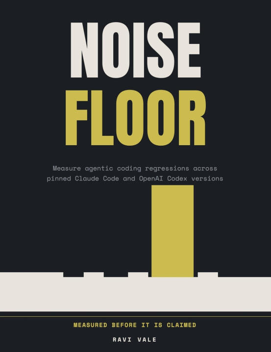 Noise Floor
