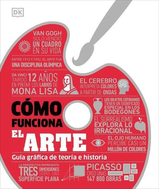 Como Funciona El Arte (How Art Works)